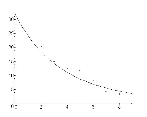 Grafik3 WCL.jpg