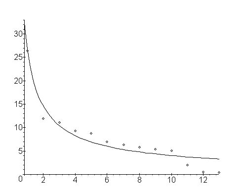 Grafik11 PF.jpg